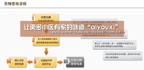 让更多小区有家的味道“aiyouxi”(图2) 爱游戏网址
